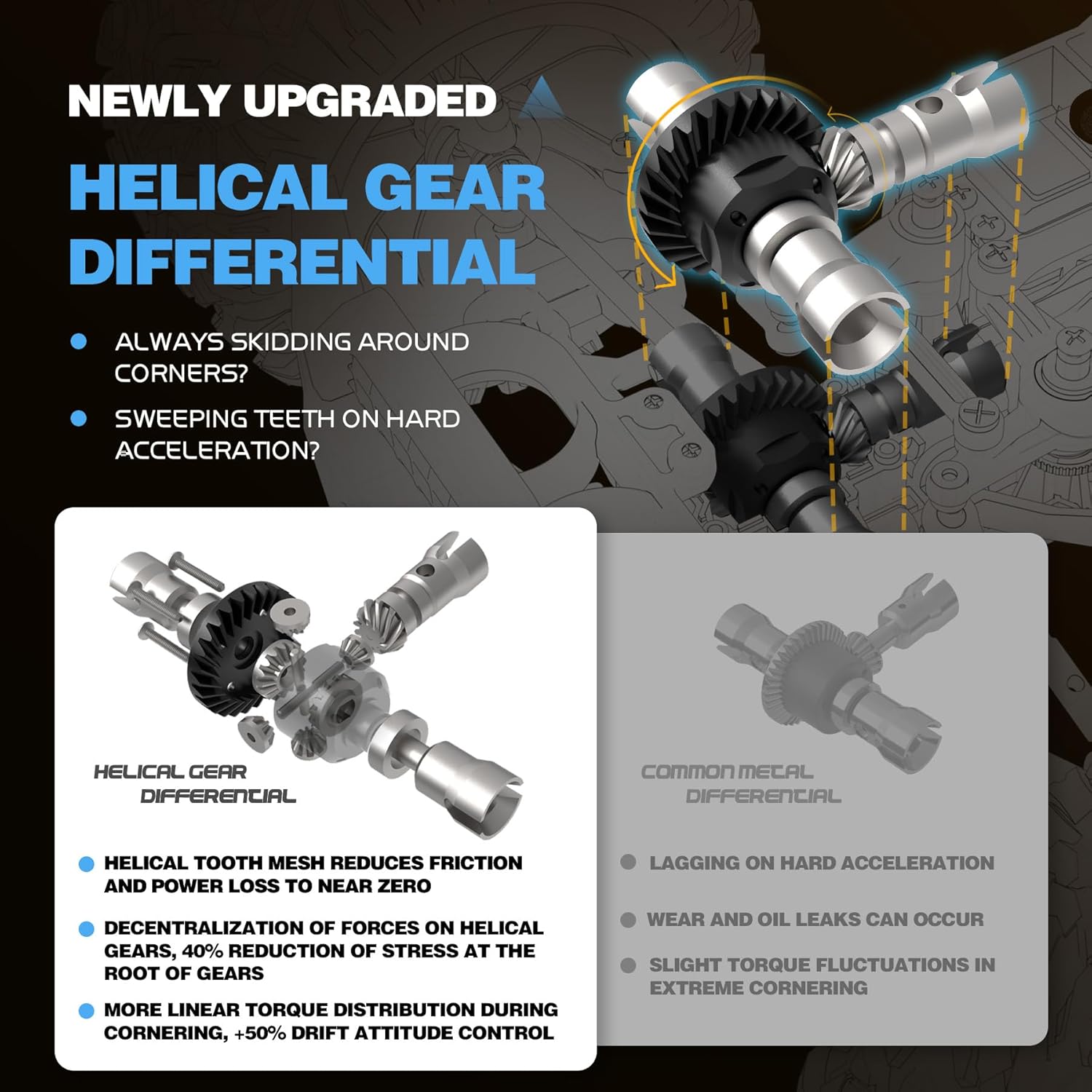 Brushless RC Car 1:10 Scale, 68+ KMH High Speed Remote Control Car for Adults & Boys, 4X4 All Terrain Waterproof Off-Road Hobby Grade Racing Buggy, Large Fast Monster Truck Toy Gift