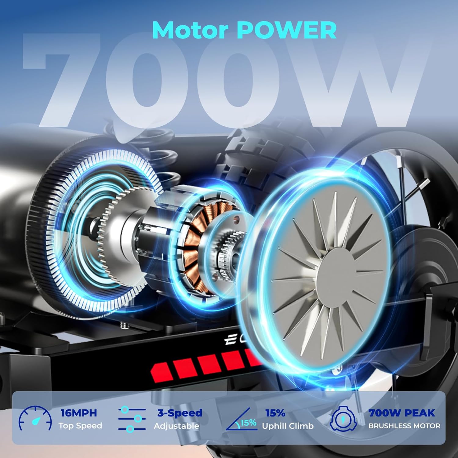 K1 Kids Electric Dirt Bike 36V Motorcycle,16MPH Fast Speed 14 Mile Long-Range,700W Peak 3-Speed Modes Electric Bike for Kids Ages 3-10