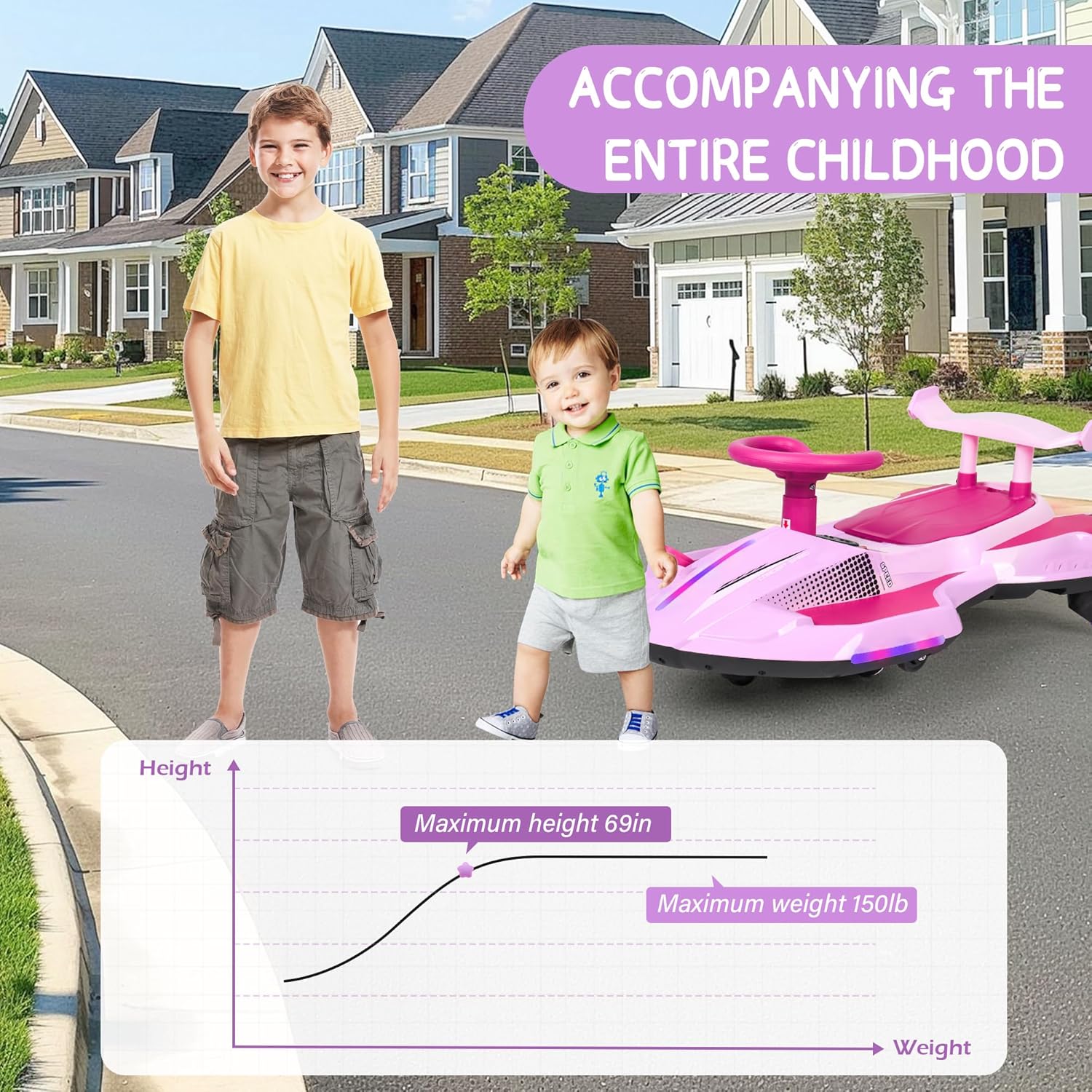 12V Electric Wiggle Car with Pedal for Kids, Rechargeable 2 in 1 Swing Car, Drifting Ride On Toys with Backrest, Anti-Rollover, Spray, Flashing Light, Music, for Ages 3 and Up