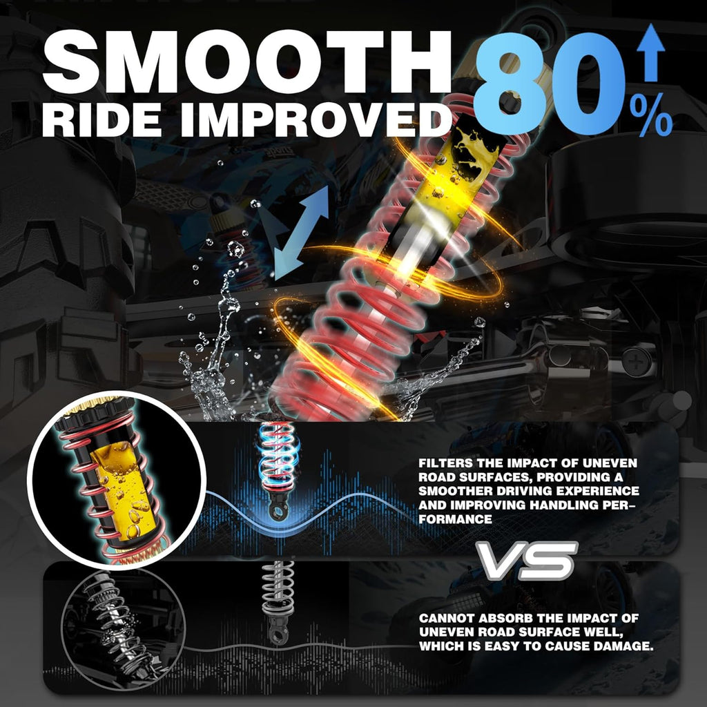 Brushless RC Car 1:10 Scale, 68+ KMH High Speed Remote Control Car for Adults & Boys, 4X4 All Terrain Waterproof Off-Road Hobby Grade Racing Buggy, Large Fast Monster Truck Toy Gift