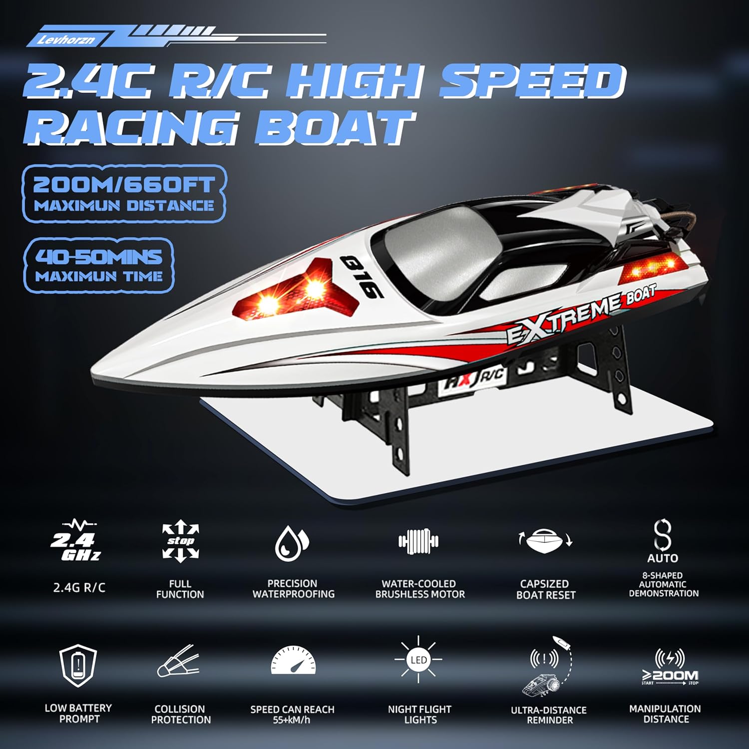 34+MPH Brushless RC Boat for Adults & Kids with 2 Rechargable Batteries- Large 19” Remote Control Boat Toy, HJ816 Rc Speed Boats for Lakes & Rivers (Grey)