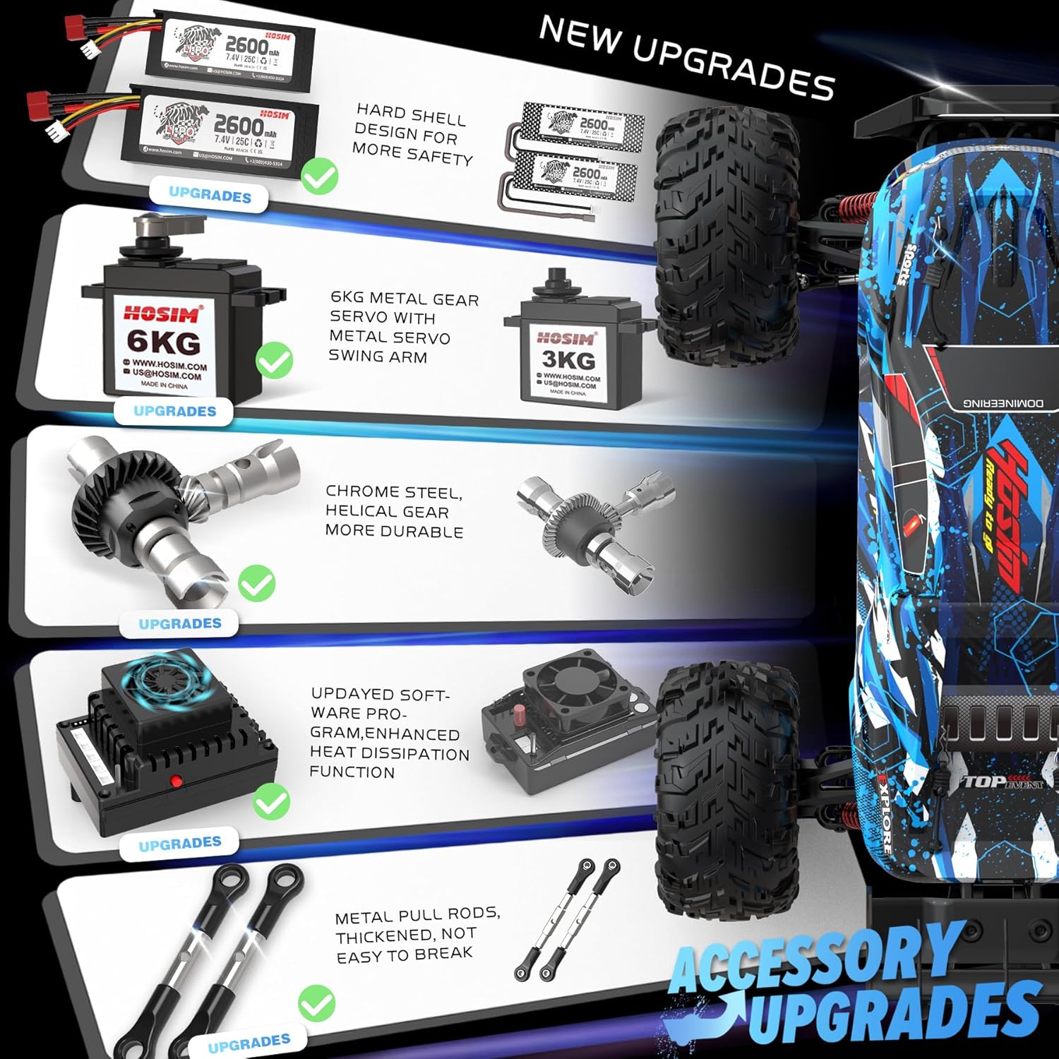 Brushless RC Car 1:10 Scale, 68+ KMH High Speed Remote Control Car for Adults & Boys, 4X4 All Terrain Waterproof Off-Road Hobby Grade Racing Buggy, Large Fast Monster Truck Toy Gift