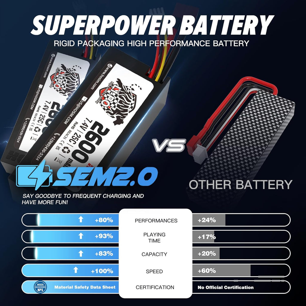 Brushless RC Car 1:10 Scale, 68+ KMH High Speed Remote Control Car for Adults & Boys, 4X4 All Terrain Waterproof Off-Road Hobby Grade Racing Buggy, Large Fast Monster Truck Toy Gift