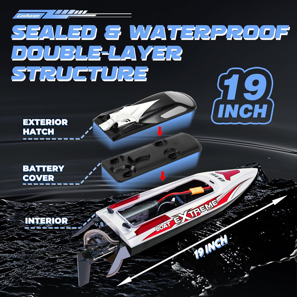 34+MPH Brushless RC Boat for Adults & Kids with 2 Rechargable Batteries- Large 19” Remote Control Boat Toy, HJ816 Rc Speed Boats for Lakes & Rivers (Grey)