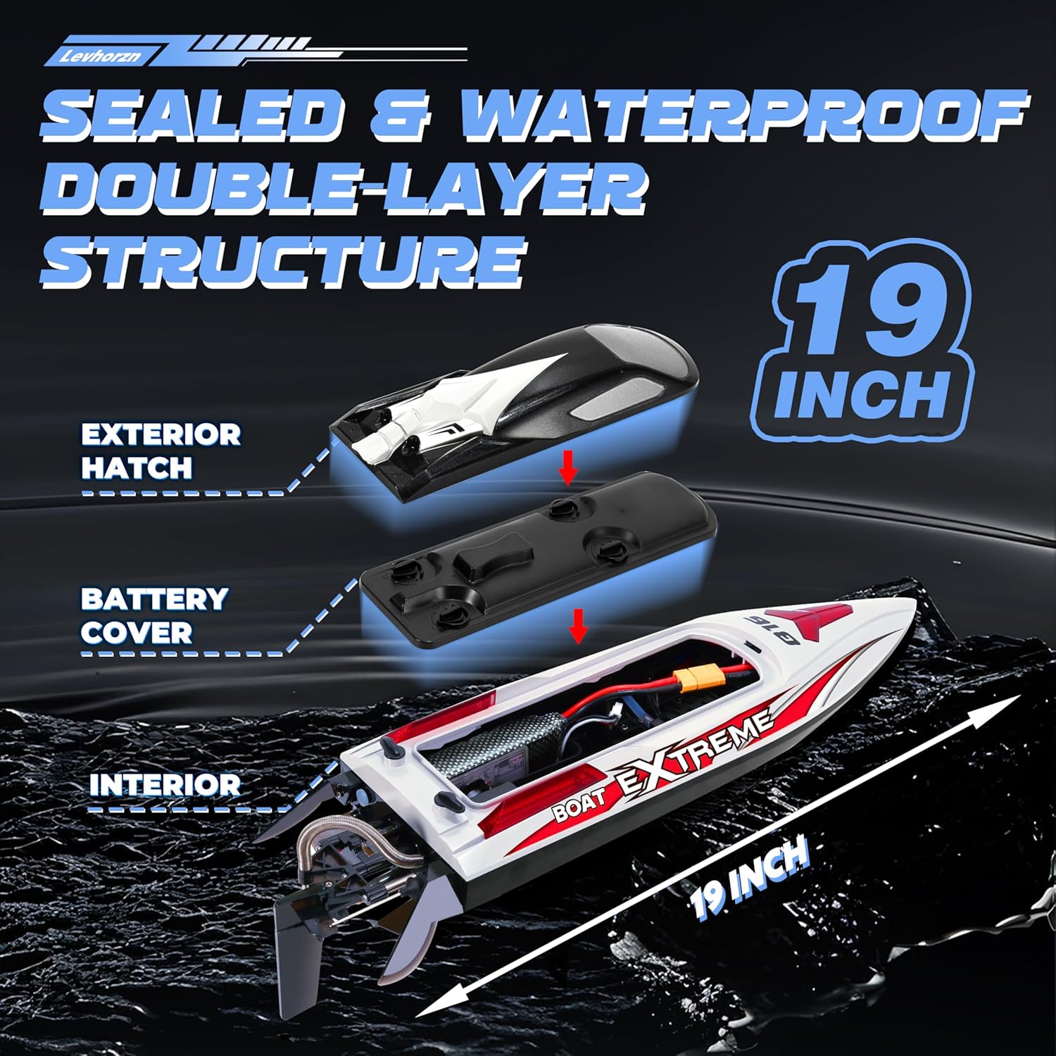 34+MPH Brushless RC Boat for Adults & Kids with 2 Rechargable Batteries- Large 19” Remote Control Boat Toy, HJ816 Rc Speed Boats for Lakes & Rivers (Grey)