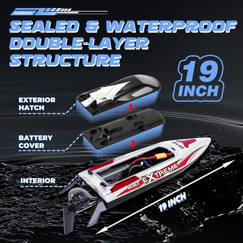 34+MPH Brushless RC Boat for Adults & Kids with 2 Rechargable Batteries- Large 19” Remote Control Boat Toy, HJ816 Rc Speed Boats for Lakes & Rivers (Grey)