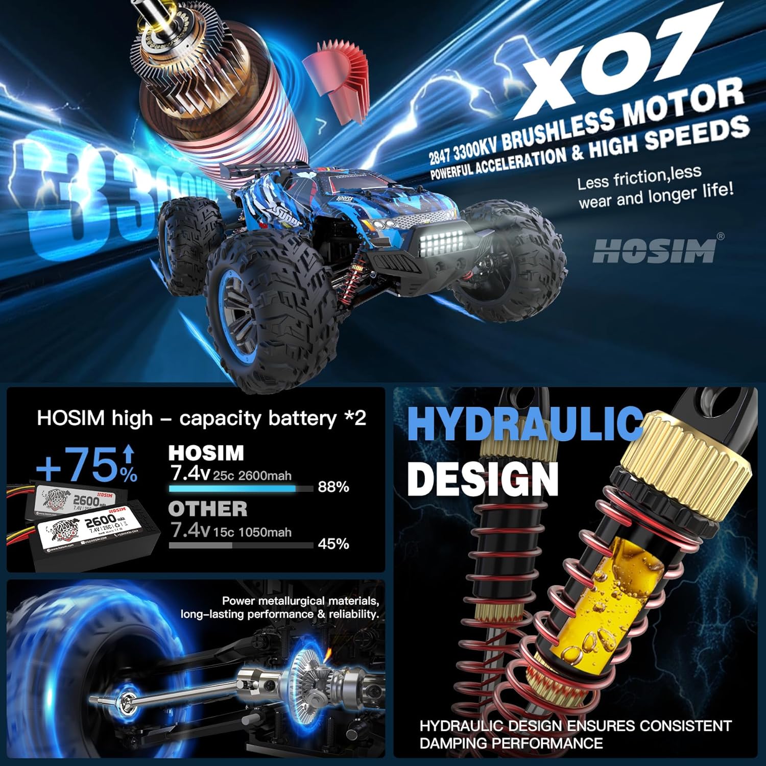 Brushless RC Car 1:10 Scale, 68+ KMH High Speed Remote Control Car for Adults & Boys, 4X4 All Terrain Waterproof Off-Road Hobby Grade Racing Buggy, Large Fast Monster Truck Toy Gift