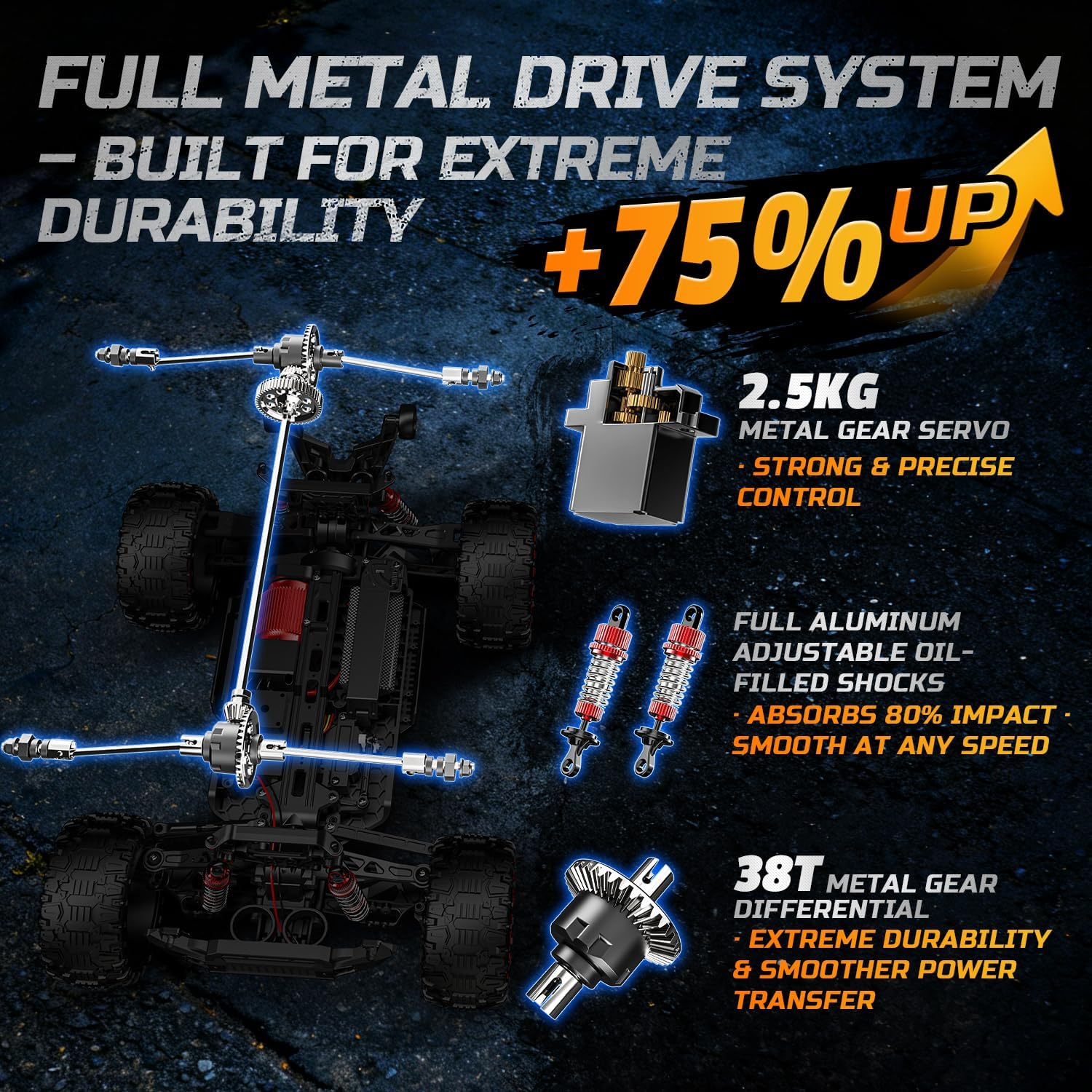 DEERC 209E 1:10 Brushless RC Truck, 60+ KMH High Speed 4WD All Terrain Off-Road Hobby Grade RC Car, Waterproof Crawler Buggy with 2x3S Batteries & Extra Swing Arms, Gift for Adults & Boys