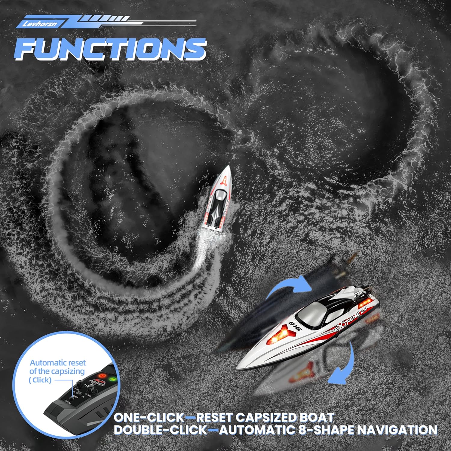 34+MPH Brushless RC Boat for Adults & Kids with 2 Rechargable Batteries- Large 19” Remote Control Boat Toy, HJ816 Rc Speed Boats for Lakes & Rivers (Grey)