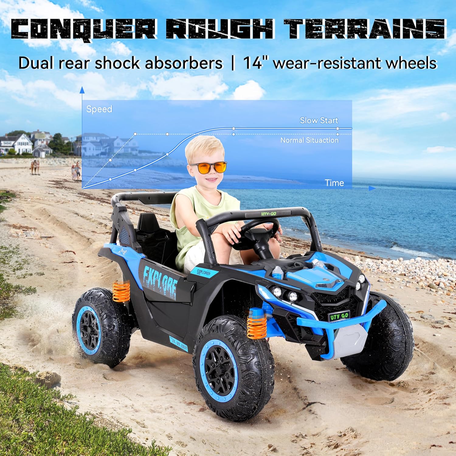 Tengen 2 Seater Kids Ride on Car, Electric 4WD Off-Road UTV Truck, 7Ah Large Battery Kids Electric Car with Remote Control, Safety Belt, Horn, Music, and Lights for Aged 3-8 Years Blue